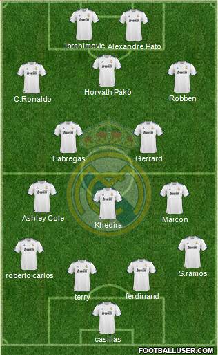 Real Madrid C.F. Formation 2010