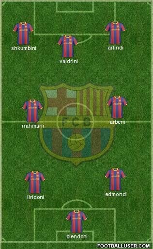 F.C. Barcelona Formation 2010