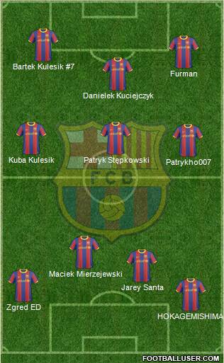 F.C. Barcelona Formation 2010