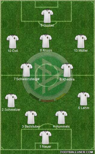 Germany Formation 2010