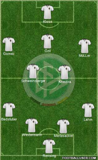 Germany Formation 2010