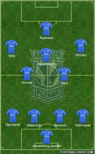 Lech Poznan Formation 2010