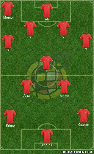 Spain Formation 2010