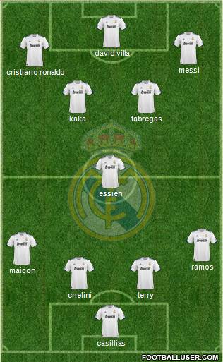 Real Madrid C.F. Formation 2010