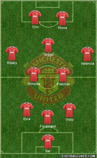 Manchester United Formation 2010