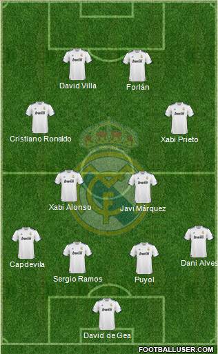 Real Madrid C.F. Formation 2010