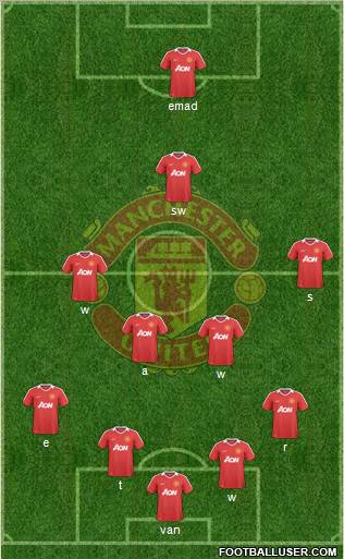 Manchester United Formation 2010