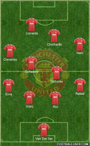 Manchester United Formation 2010