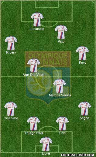 Olympique Lyonnais Formation 2010