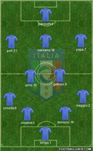 Italy Formation 2010