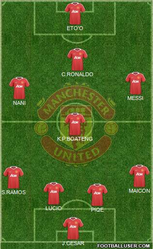 Manchester United Formation 2010