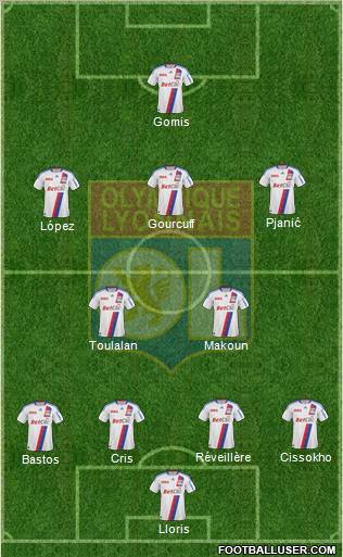 Olympique Lyonnais Formation 2010