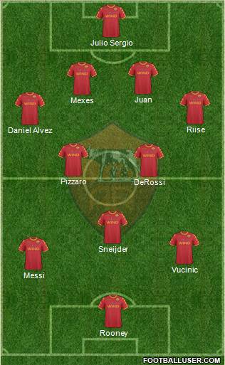 AS Roma Formation 2010