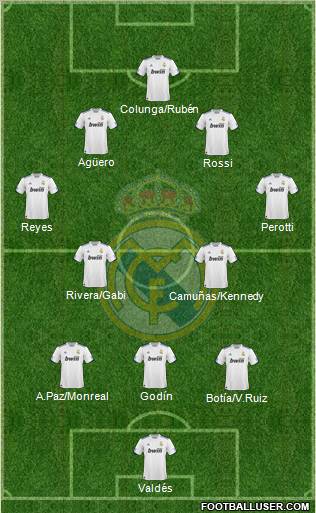 Real Madrid C.F. Formation 2010