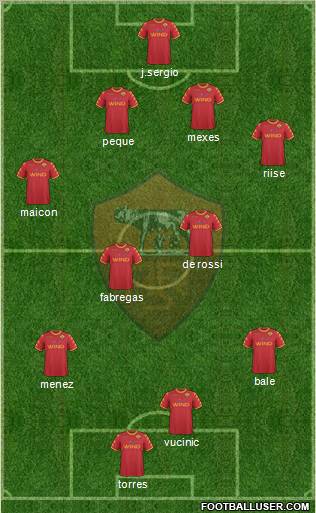 AS Roma Formation 2010