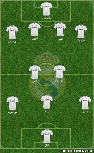 Real Madrid C.F. Formation 2010