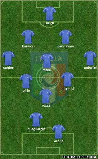 Italy Formation 2010