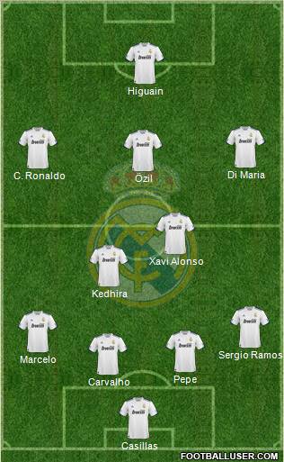 Real Madrid C.F. Formation 2010