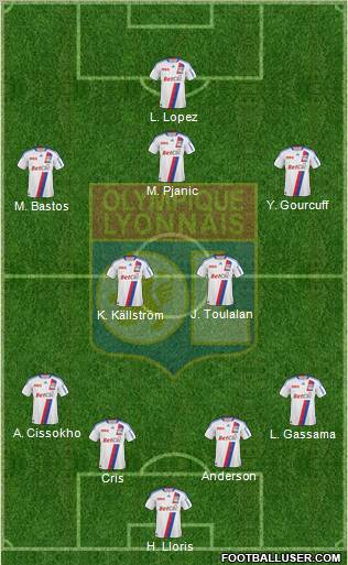 Olympique Lyonnais Formation 2010