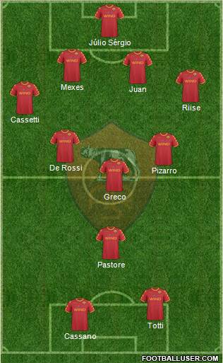 AS Roma Formation 2010