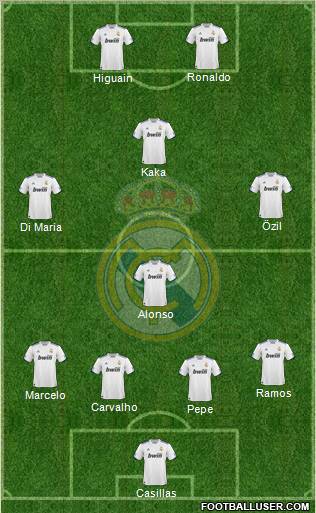 Real Madrid C.F. Formation 2010