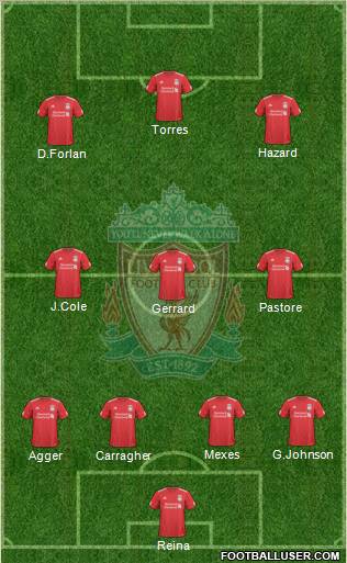 Liverpool Formation 2010