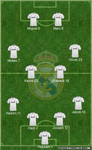 Real Madrid C.F. Formation 2010