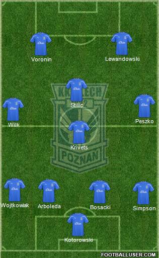 Lech Poznan Formation 2010