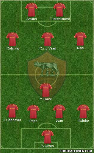 AS Roma Formation 2010