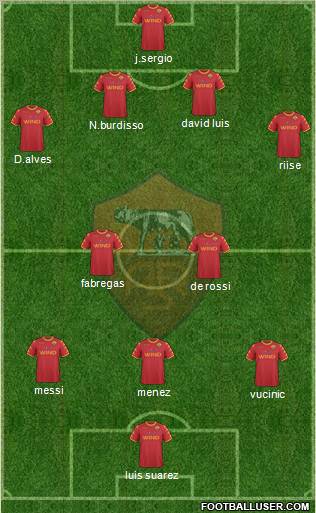 AS Roma Formation 2010