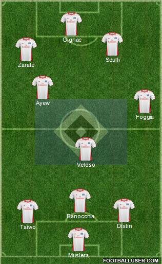 Hamburger SV Formation 2010