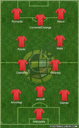 Spain Formation 2010