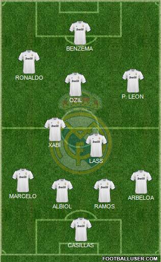 Real Madrid C.F. Formation 2010