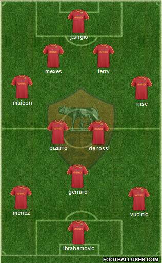 AS Roma Formation 2010