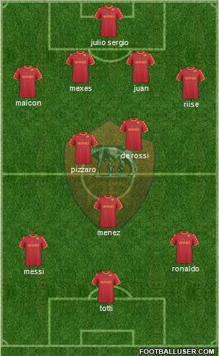 AS Roma Formation 2010