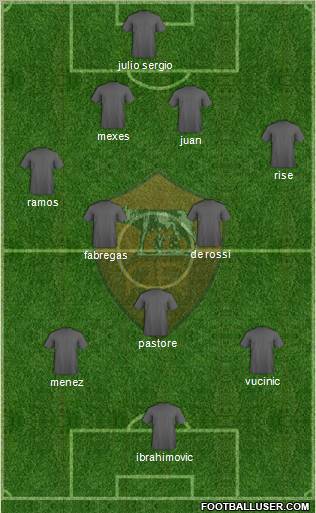 AS Roma Formation 2010