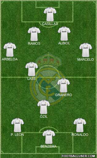 Real Madrid C.F. Formation 2010