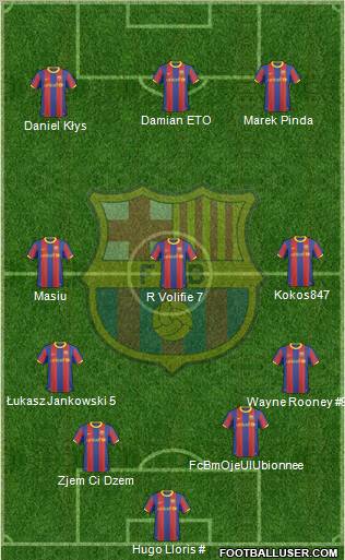 F.C. Barcelona Formation 2010