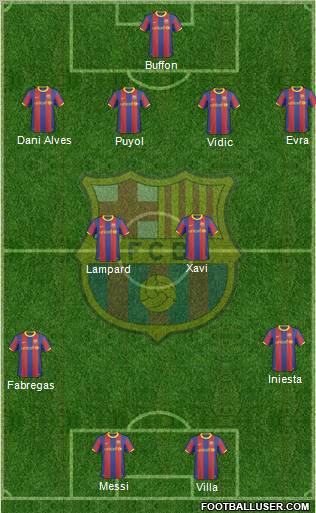 F.C. Barcelona Formation 2010