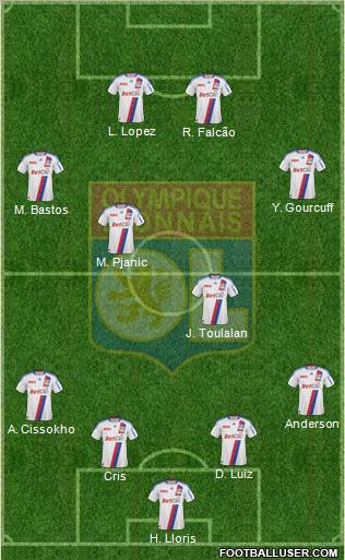 Olympique Lyonnais Formation 2010