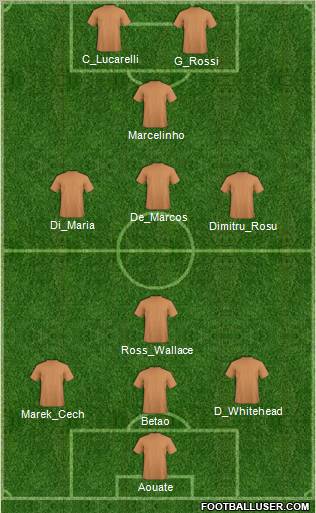 Championship Manager Team Formation 2010