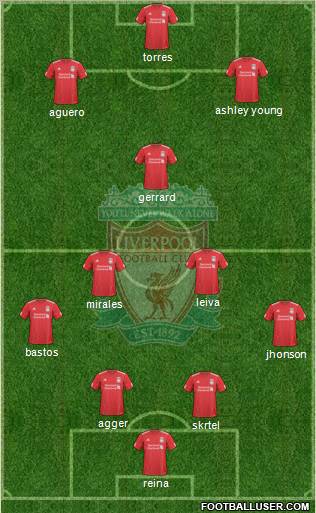 Liverpool Formation 2010