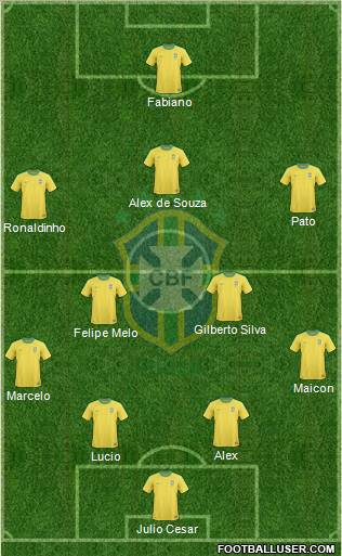 Brazil Formation 2010