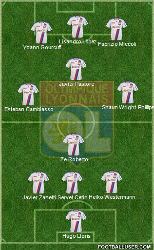 Olympique Lyonnais Formation 2010