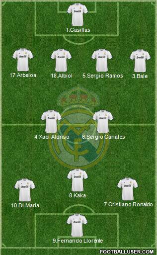 Real Madrid C.F. Formation 2010