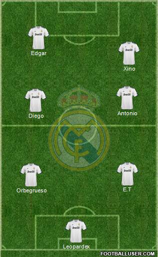 Real Madrid C.F. Formation 2010