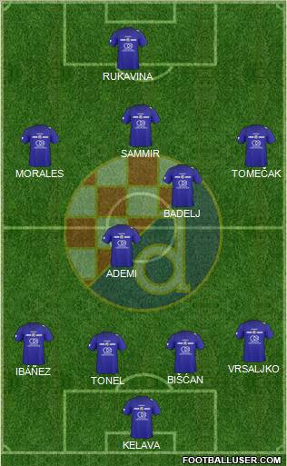 NK Dinamo Formation 2010