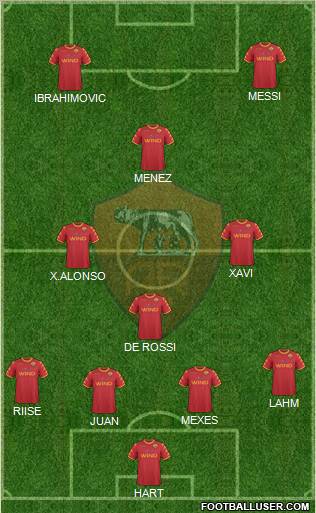 AS Roma Formation 2010