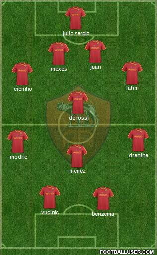 AS Roma Formation 2010