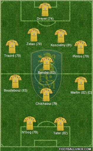 FC Sochaux-Montbéliard Formation 2010